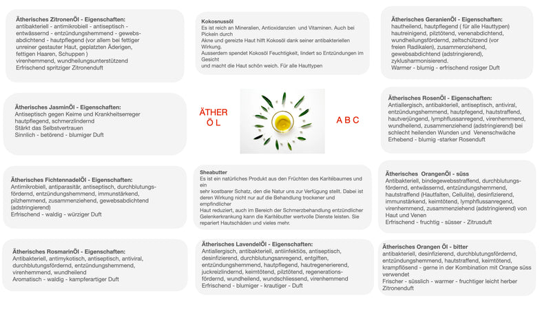 Biologische Körperbutter